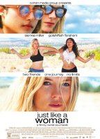 Just Like a Woman (2013) Cenas de Nudez