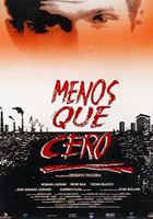 Menos que cero (1996) Cenas de Nudez