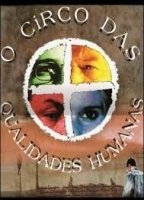 O Circo das Qualidades Humanas (2000) Cenas de Nudez