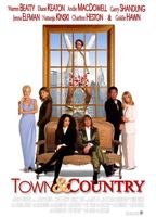 Town & Country (2001) Cenas de Nudez