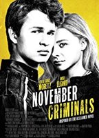 November Criminals (2017) Cenas de Nudez