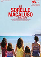 The Macaluso sisters (2020) Cenas de Nudez