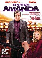 Finding Amanda (2008) Cenas de Nudez