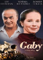 Gaby: A True Story (1987) Cenas de Nudez