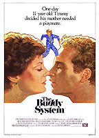 The Buddy System (1984) Cenas de Nudez
