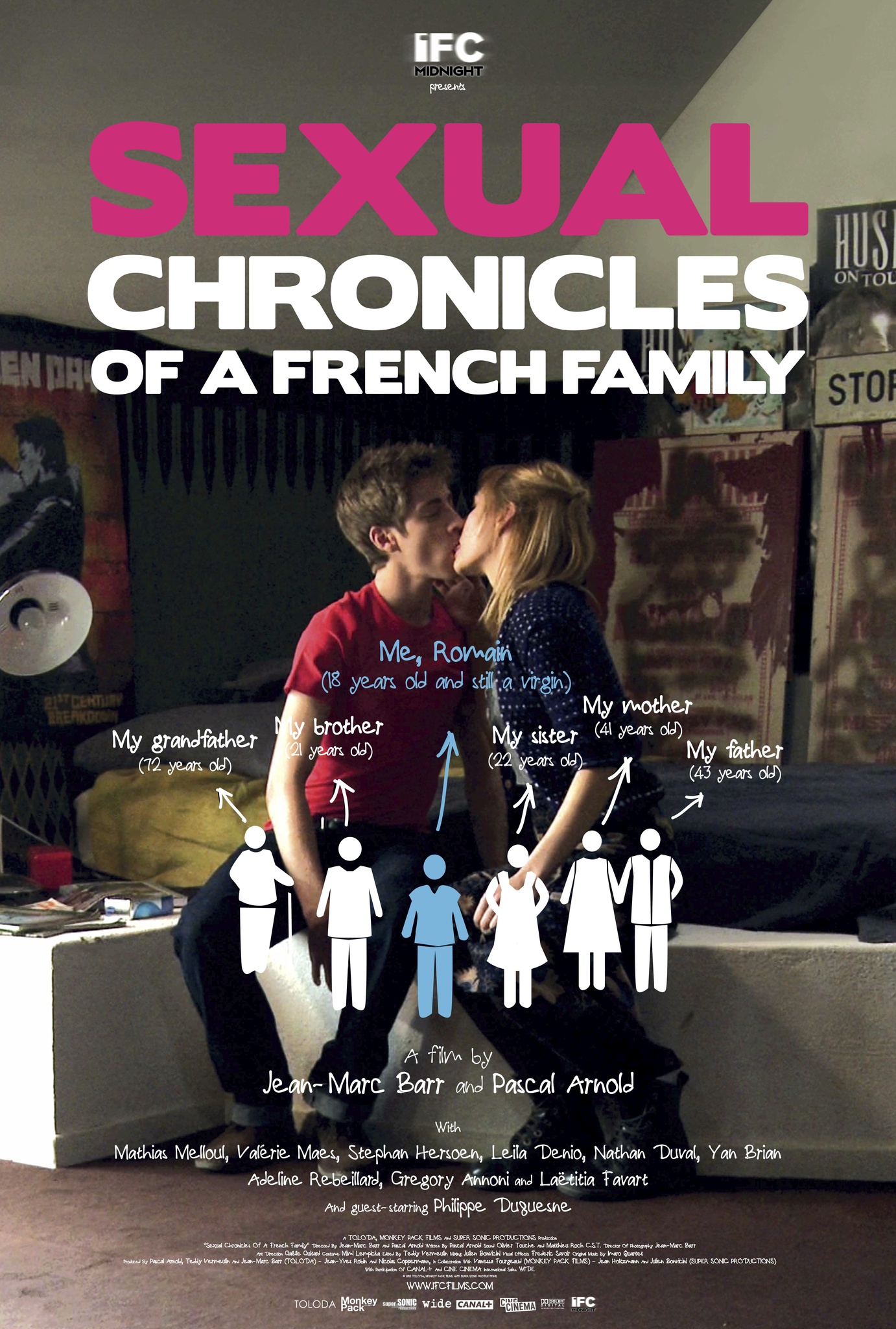 Sexual Chronicles of a French Family 2012 filme cenas de nudez